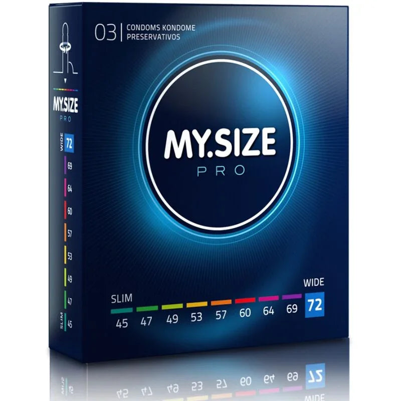 MY SIZE - PRO PRESERVATIVOS 72 MM 3 UNIDADES - Nuvica