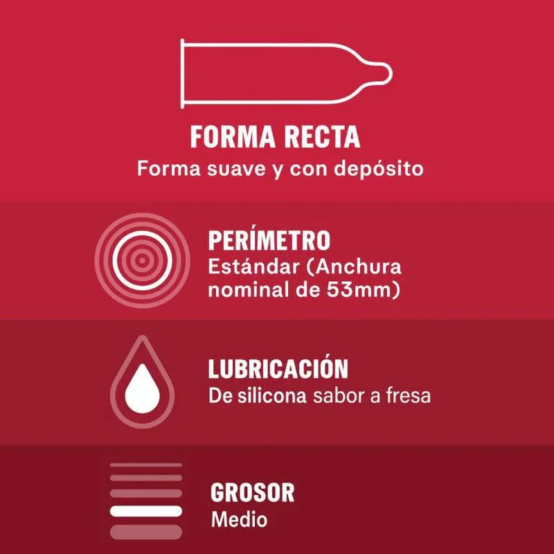 DUREX - SABOREAME 12 UNIDADES - Nuvica