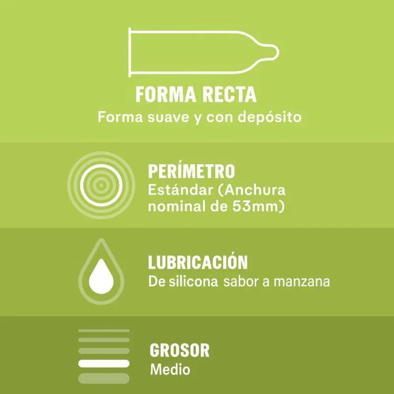 DUREX - SABOREAME 12 UNIDADES - Nuvica