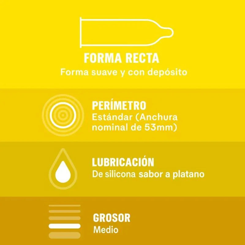 DUREX - SABOREAME 12 UNIDADES - Nuvica