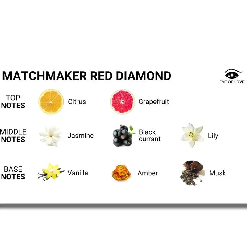 EYE OF LOVE - MATCHMAKER RED DIAMOND LGBTQ PERFUME FEROMONAS PARA ELLA 30 ML - Nuvica