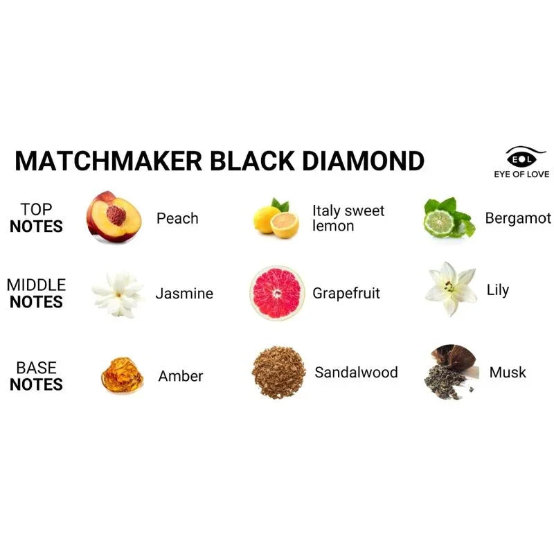 EYE OF LOVE - MATCHMAKER BLACK DIAMOND VELA DE MASAJE PARA ÉL 150 ML - Nuvica
