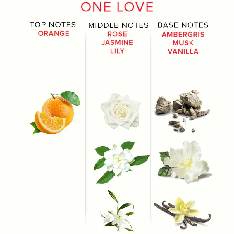 EYE OF LOVE - EOL PHR PERFUME DELUXE 50 ML - ONE LOVE - Nuvica