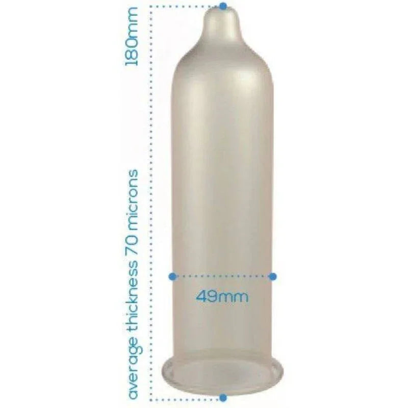 PASANTE - PRESERVATIVO TRIM AJUSTADO BOLSA 144 UNIDADES - Nuvica