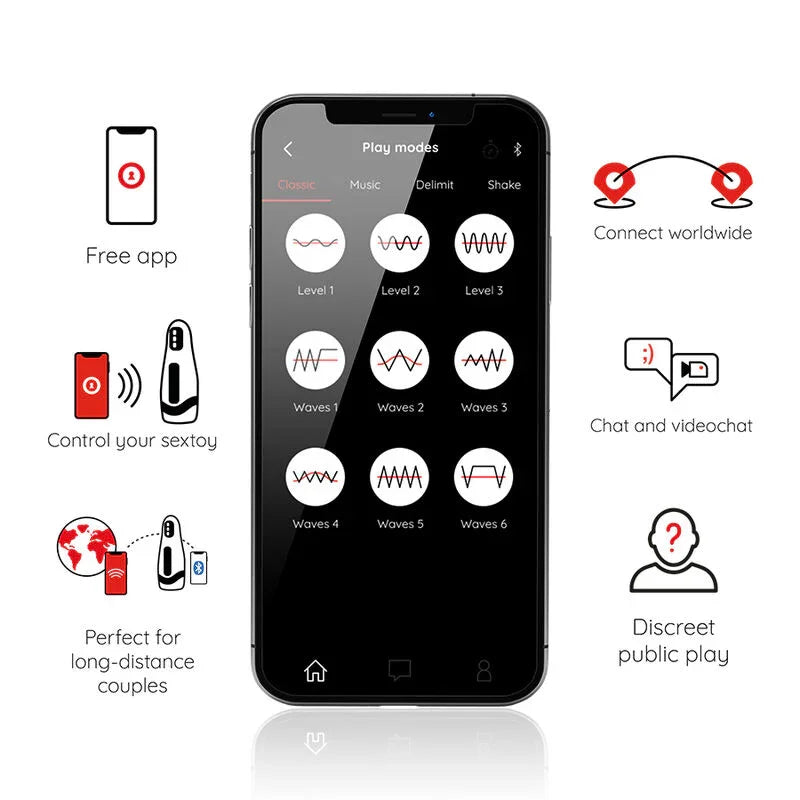 ONINDER - SEOUL MASTURBADOR MASCULINO DE COMPRESION Y VIBRACIÓN - APP GRATUITA - Nuvica