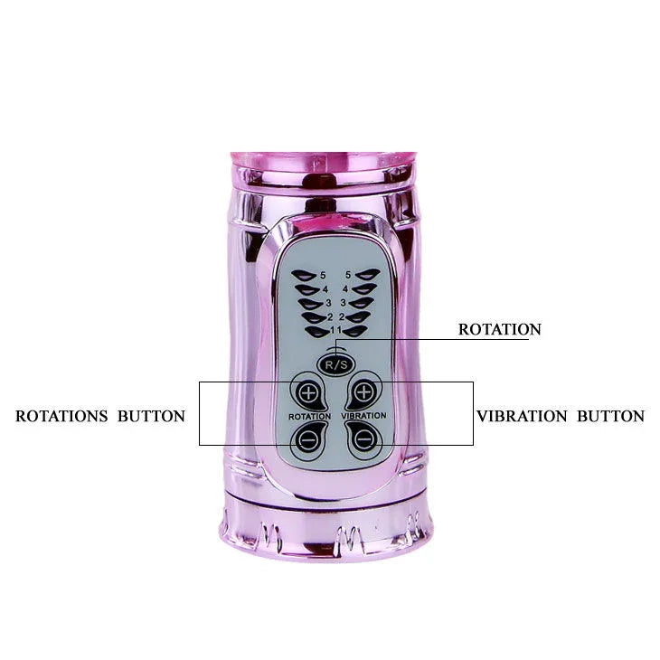 BAILE - THROBBING BUNNY ROTADOR RAMPANTE ROSA - Nuvica