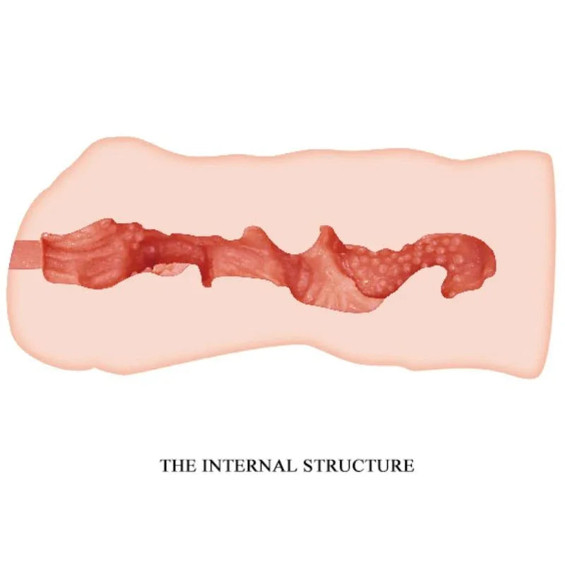 CRAZY BULL - LINDA MASTURBADOR VAGINA 13.7 CM - Nuvica