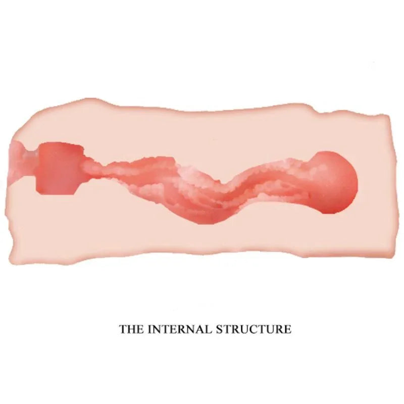 CRAZY BULL - JANE MASTURBADOR VAGINA 13.5 CM - Nuvica