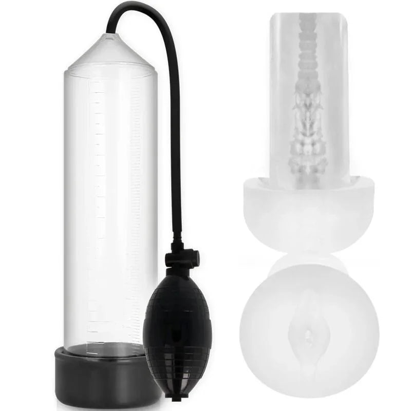 PUMP ADDICTED - RX3 BOMBA ERECCIÓN CLEAR CON MASTURBADOR - Nuvica