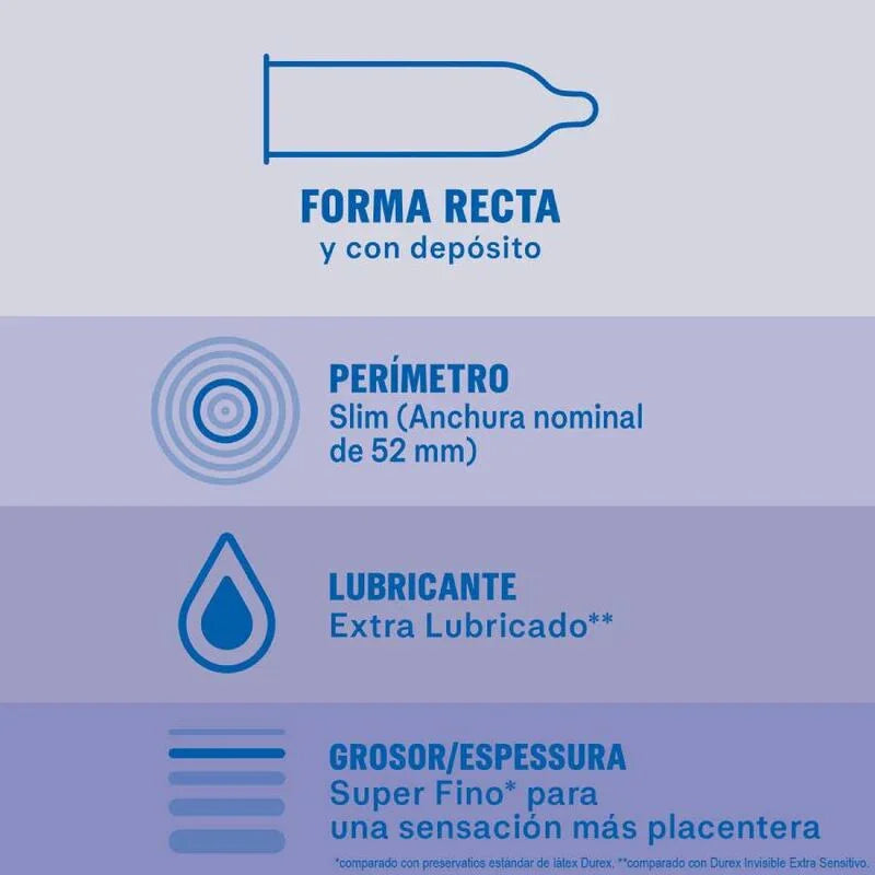 DUREX - INVISIBLE EXTRA LUBRICADO 12 UNIDADES - Nuvica
