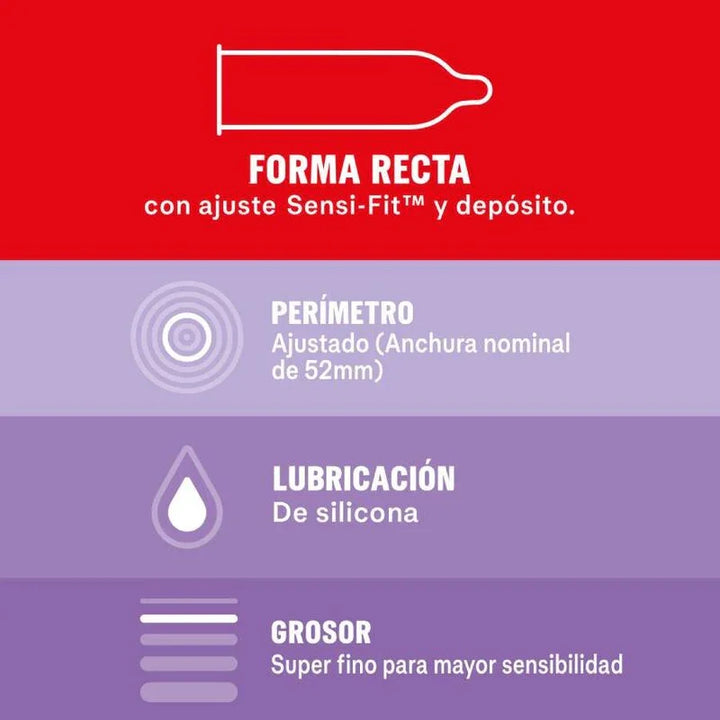 DUREX - SENSITIVO CONTACTO TOTAL 12 UNIDADES - Nuvica