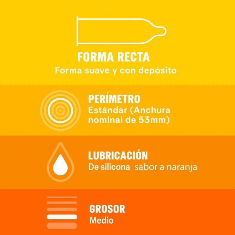 DUREX - SABOREAME 12 UNIDADES - Nuvica