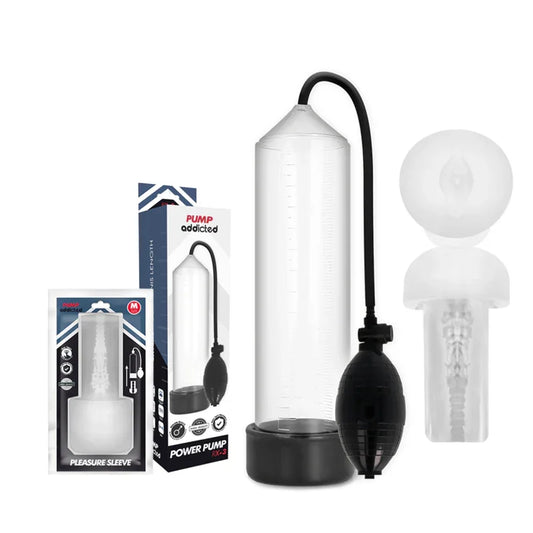 PUMP ADDICTED - RX3 BOMBA ERECCIÓN CLEAR CON MASTURBADOR - Nuvica