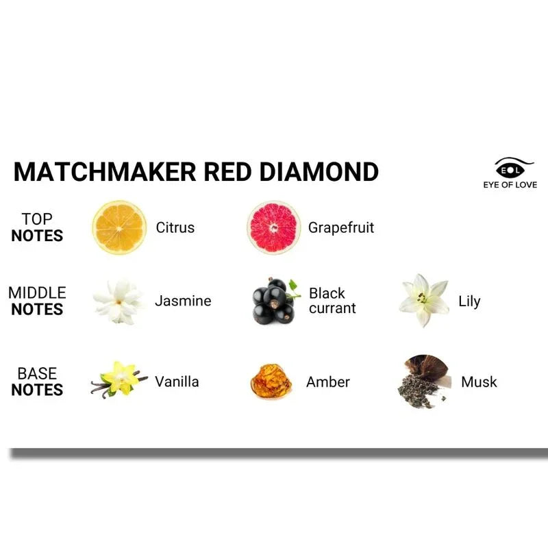 EYE OF LOVE - MATCHMAKER RED DIAMOND VELA DE MASAJE PARA ELLA 150 ML - Nuvica