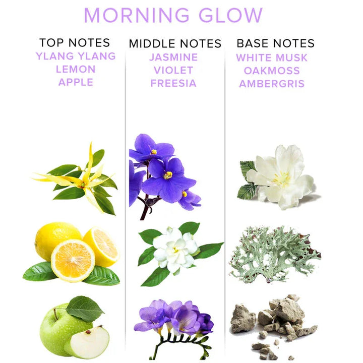 EYE OF LOVE - EOL PHR PERFUME FEROMONAS DELUXE 50 ML - MORNING GLOW - Nuvica