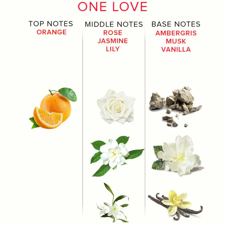 EYE OF LOVE - EOL PERFUME FEROMONAS 10 ML - ONE LOVE - Nuvica