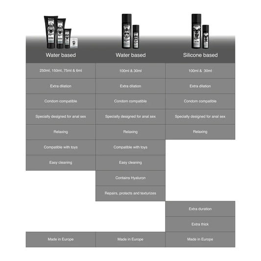 BLACK HOLE - GEL BASE AGUA DILATACIÓN ANAL 150 ML - Nuvica