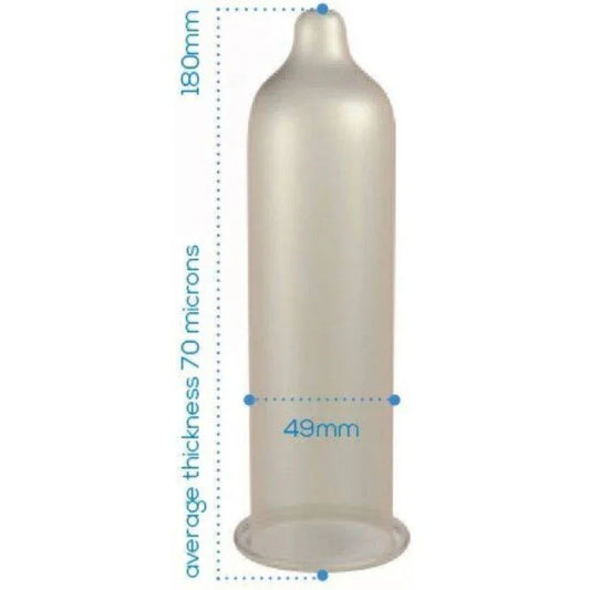 PASANTE - PRESERVATIVO TRIM AJUSTADO BOLSA 144 UNIDADES - Nuvica