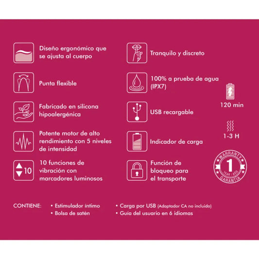 SHUNGA - EXPOSITOR 6 MASAJEADORES INTIMOS FUCSIA - Nuvica