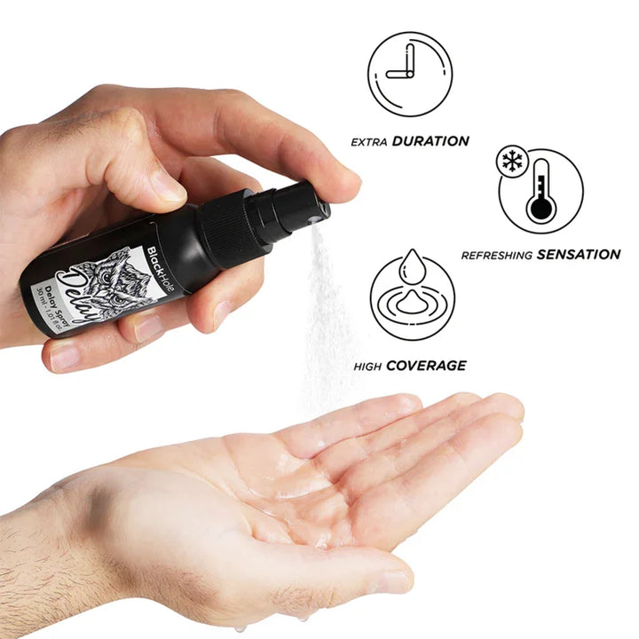 BLACK HOLE - SPRAY RETARDANTE STUDY FORTE 30 ML - Nuvica