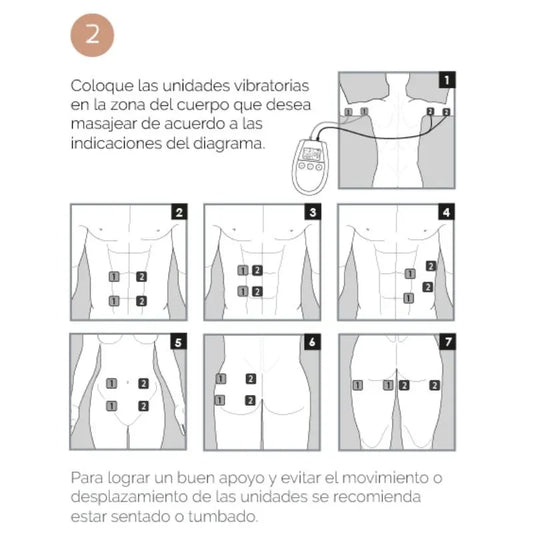 500 COSMETICS - U TONIC ELECTROESTIMULACIÓN TONIFICACIÓN Y REAFIRMACIÓN MUSCULOS - Nuvica