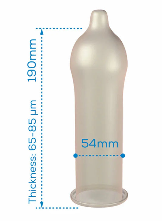 PASANTE - CONDOM GAMA REGULAR 3 UNIDADES - Nuvica
