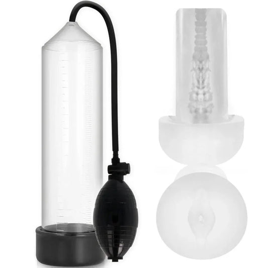 PUMP ADDICTED - RX3 BOMBA ERECCIÓN CLEAR CON MASTURBADOR - Nuvica